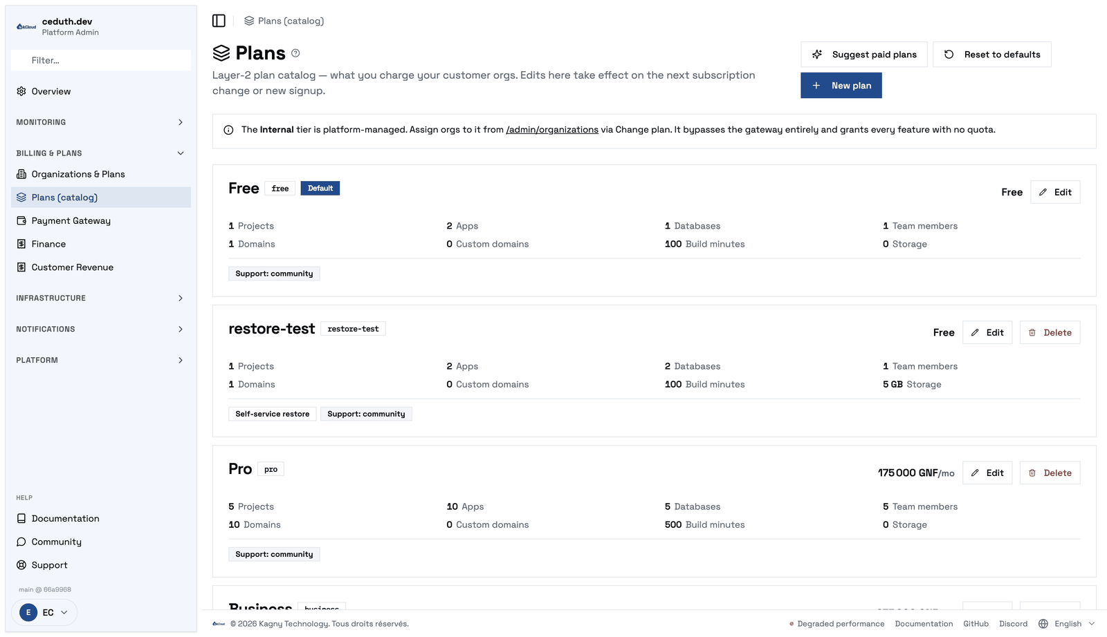 Plans at /admin/plans: your catalog, with Suggest paid plans and Reset to defaults